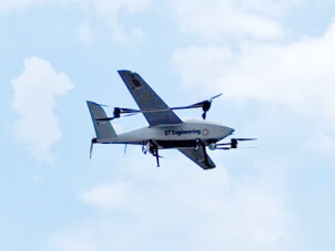 Unmanned Aircraft Systems