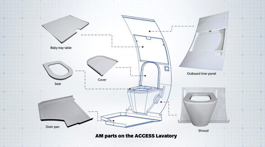 <p>A Regional Trailblazer for Large-Scale Parts</p>
