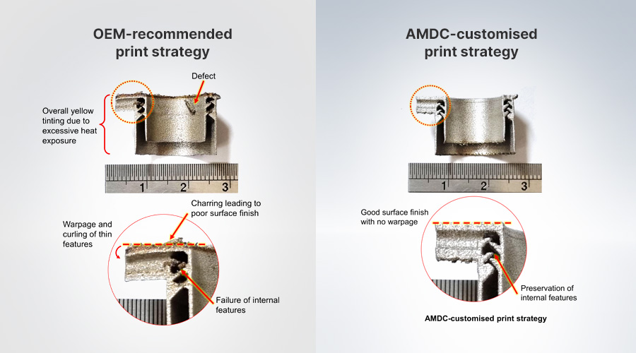 <p>Intricate Geometries Made Possible</p>
