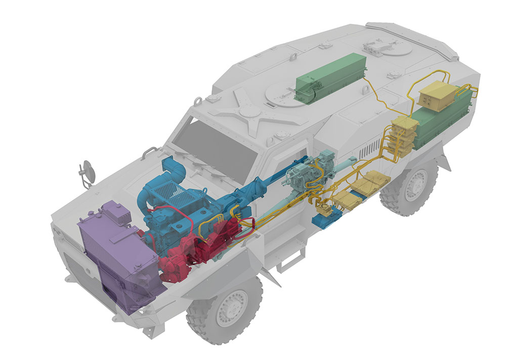 <p style="color: #ec1c24; font-size: 16px;">Land</p>
<p>Hybrid Electric Drive Kit</p>