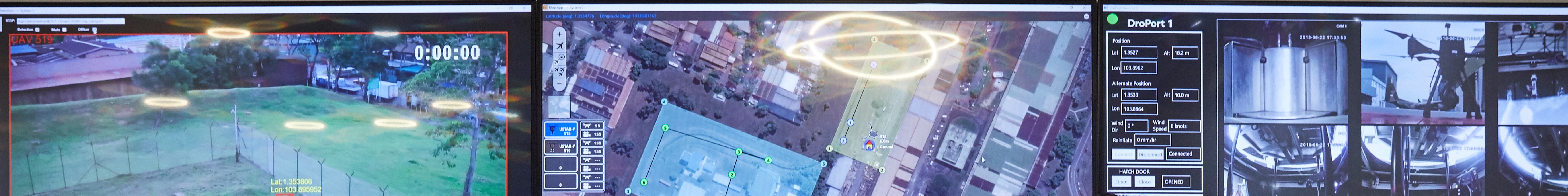 The People Behind Unmanned Technologies